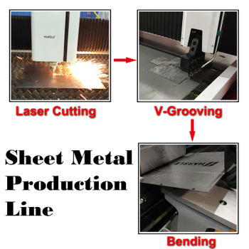 Výrobní linka plechu s laserovým řezacím strojem, CNC v drážící stroj, CNC lisovací brzda